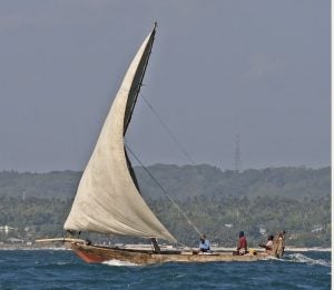 image of a sailboat with three people aboard